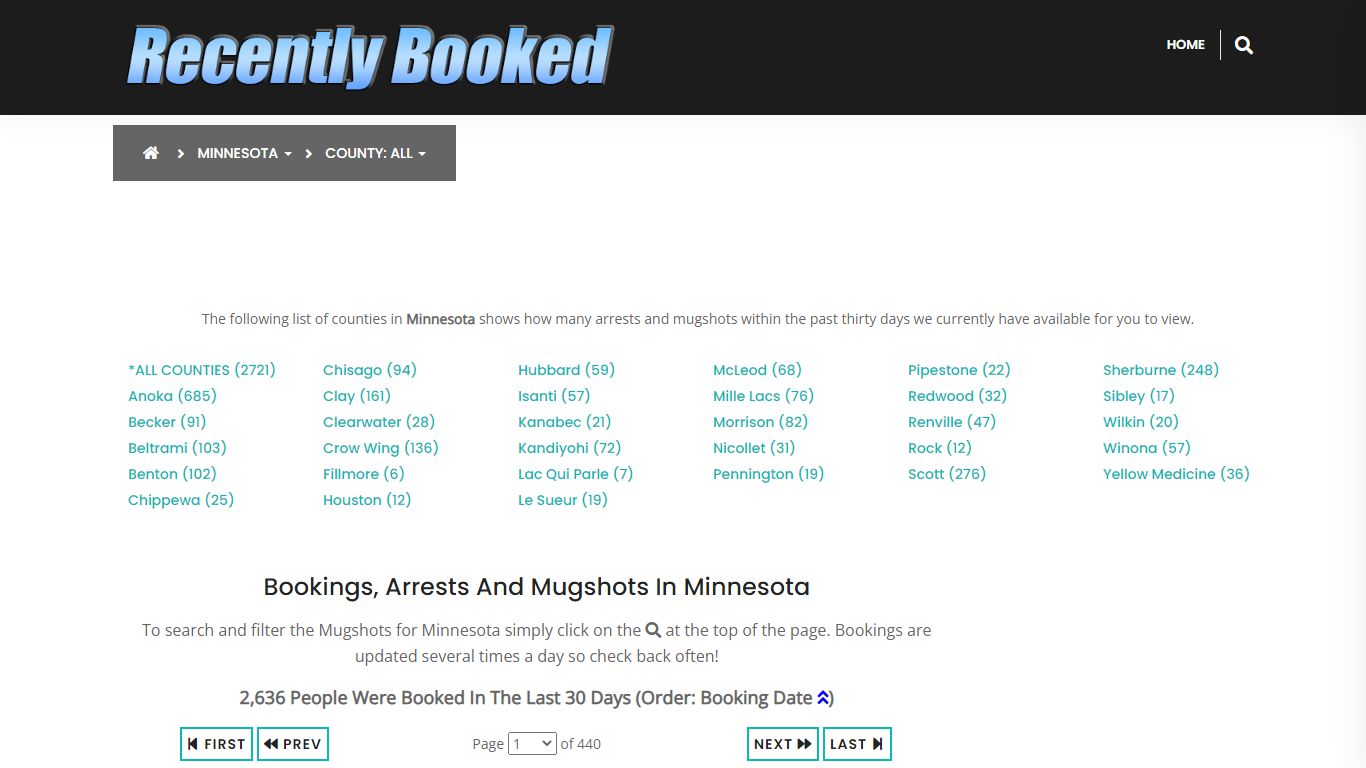 Bookings, Arrests and Mugshots in Yellow Medicine County, Minnesota